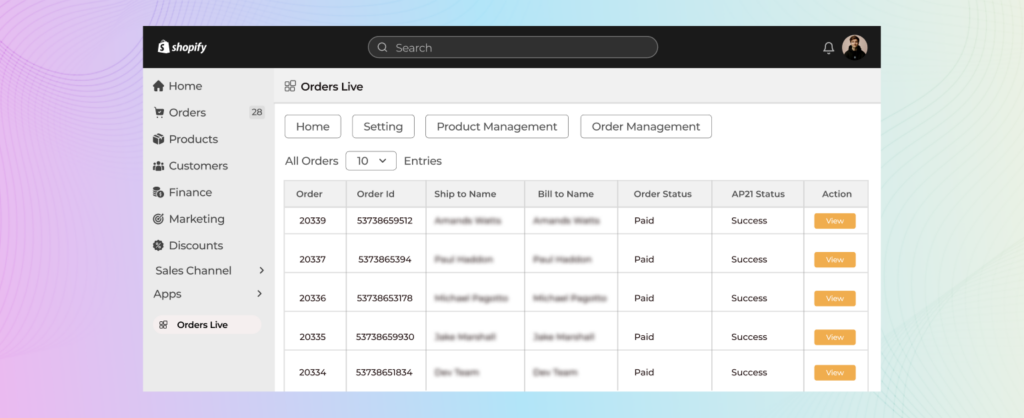 Managed Orders after AP21 integration