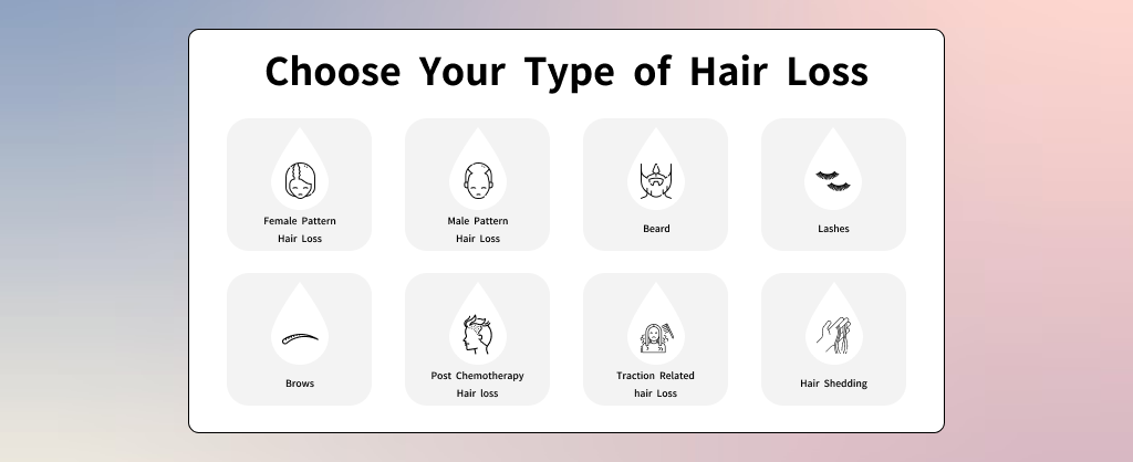 Select Hair Loss for Product Recommendation quiz