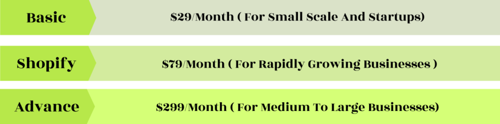 Shopify Pricing & Subscription Plans