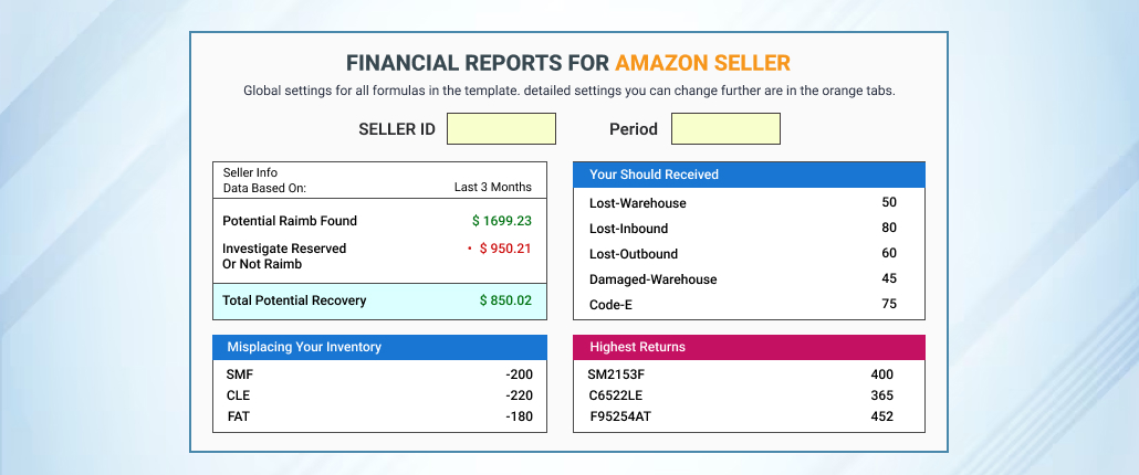 Google Sheets Add-on for Amazon- Accurate Financial Reports