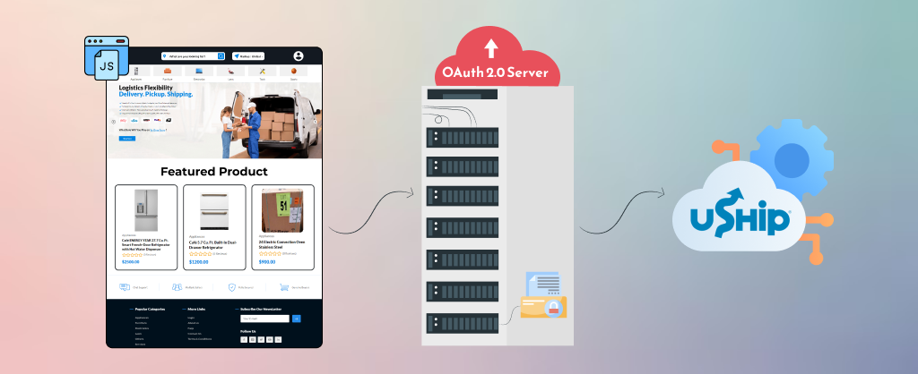 uShip Authentication Flow