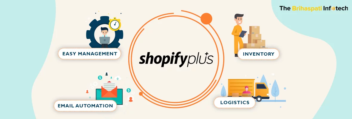 Shopify-Plus-Features-2020