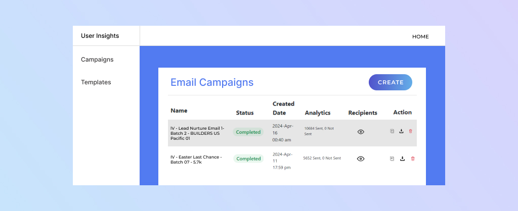 Admin Dashboard of Amazon SES Email Marketing Software