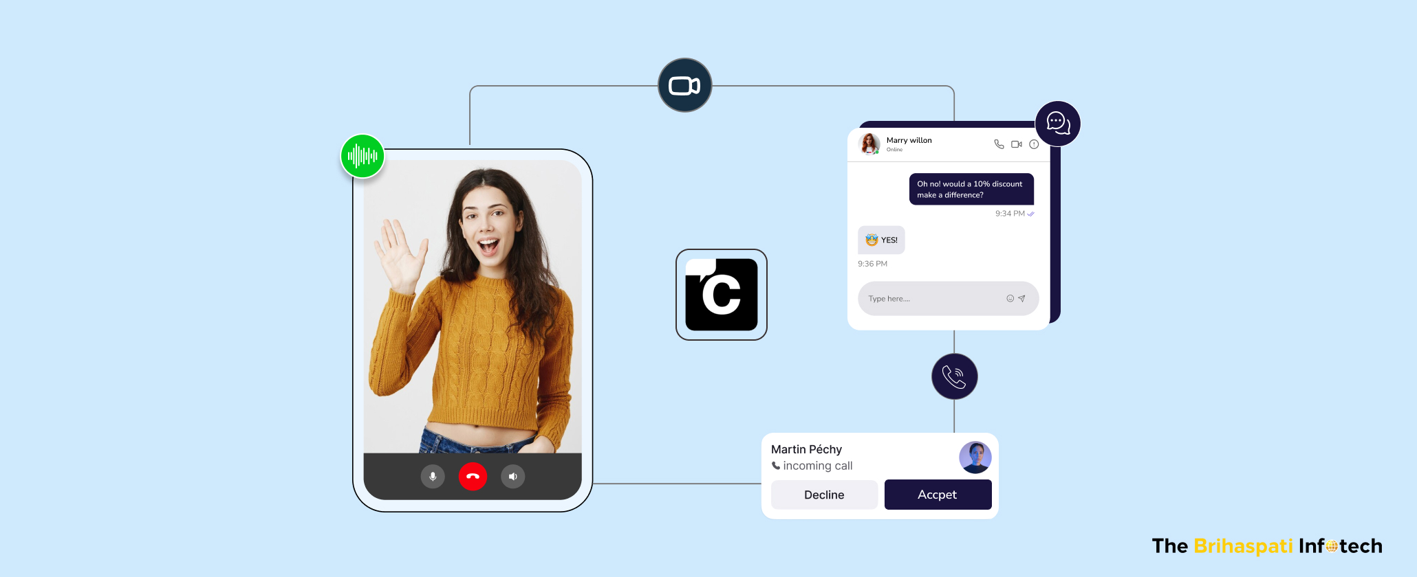 CometChat Integration: Real Time In-App Messaging & Calling