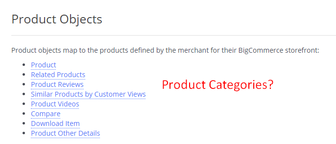 Bigcommerce product objects