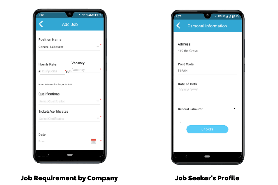 Job-Requirement-by-Company